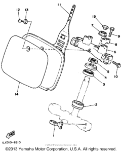  Управление