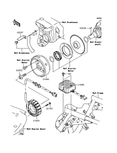 BJ250 Генератор