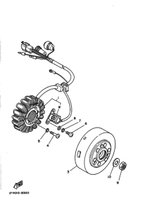 TDR250 TDR250A Generators