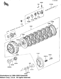 KZ1100 Бендикс