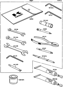 VN1500 Инструмент