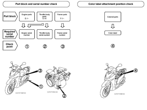 SH300 *Applicable serial numbers