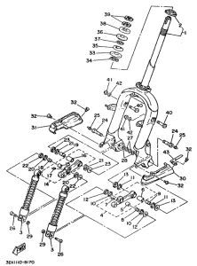 XC125 Управление