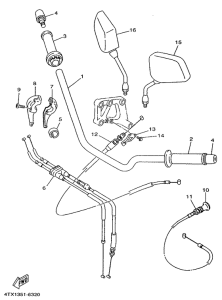 TDM850 Manubrio . cable