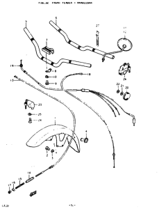 GT200 Front fender - handlebar
