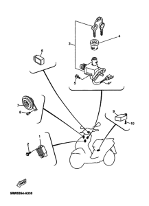 CS50Z Equipo electrico