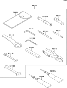 ZX600 Owner`s tools(r9f / raf)