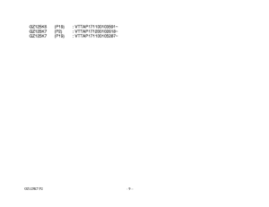 GZ125 Catalog preface