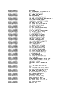 GSX-R750 Color chart