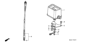XR600R Измерительный прибор