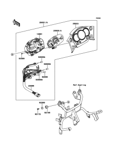 KL650 Приборы