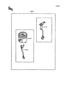 EN400 Optional parts