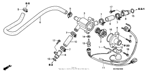 RVT1000R Термостат