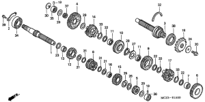 CB900F Трансмиссия