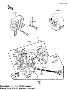 KE100 Ignition / generator / regulator