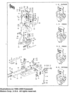 KZ1000 Карбюраторы