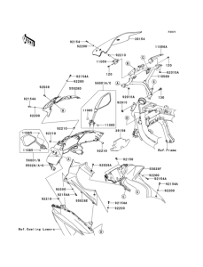 EX650 Обтекатели