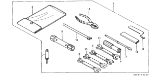 ATC250ES Инструмент