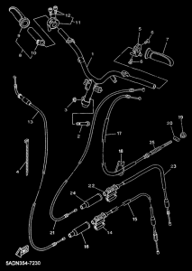 YN50 Manillar y cables