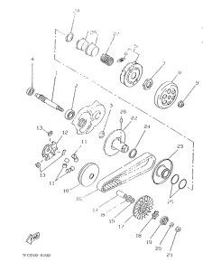 CW50 Сцепление