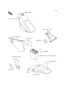 KDX125 Наклейки