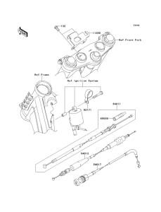  Тросы управления