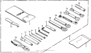 CB1000F Инструмент