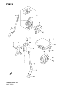 DR650 Equipo electrico