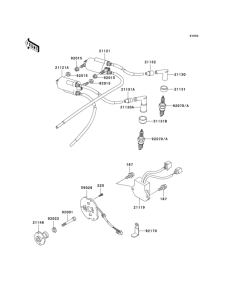 KZ1000 Система зажигания