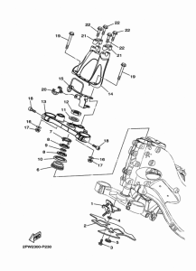 XP500A Управление
