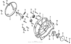 CB750 Кожух сцепления
