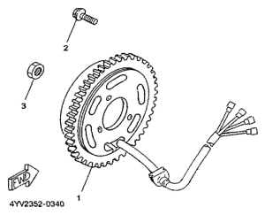 TZR50 Генератор