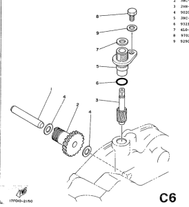  Price de compte-tours