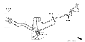 XL1000V (ABS) Дозирование регулирующий клапан