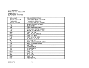 GZ250 Catalog preface