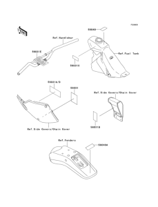  Лейбл предостережения