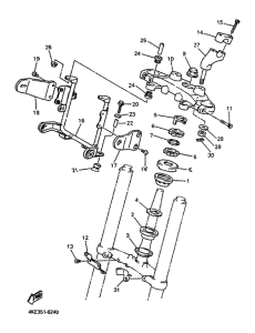 XJ600N Управление