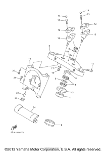 XVZ1300ATM Управление