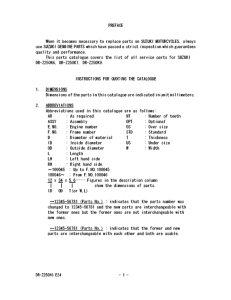 DR-Z250 Catalog preface