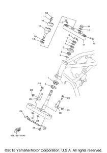 XVS1100M Управление