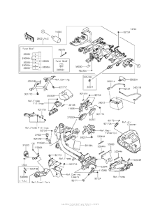 EX650 Электрика