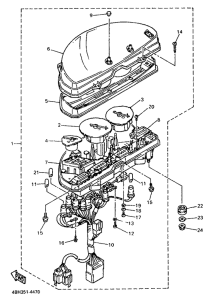 GTS1000 Приборы