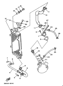 FZX750 Wasserpumpe. rohr