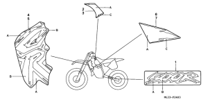 CR500R Label read the manual