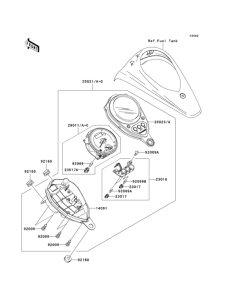 VN900 Приборы
