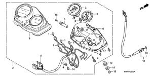 CBF125M Измерительный прибор