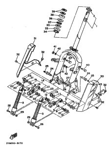 XC125 Управление