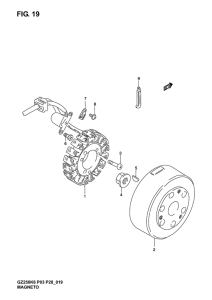 GZ250 Зажигание