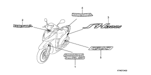 SH300 Label read the manual