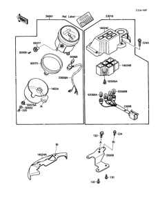 EL250 Приборы